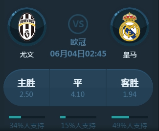 复活