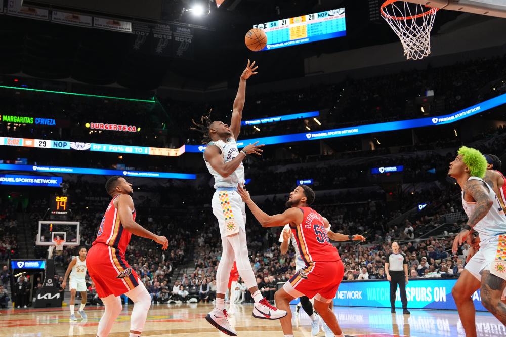 文章添加 文章添加